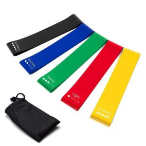 Resistance Loop Bands Set Cameroon